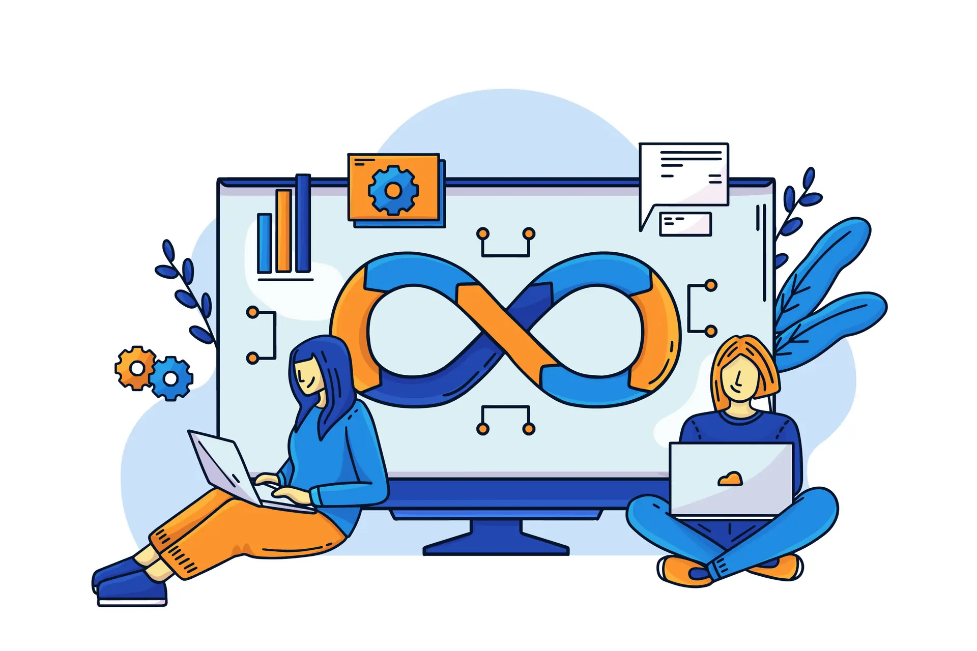 Cloud Management & DevOps